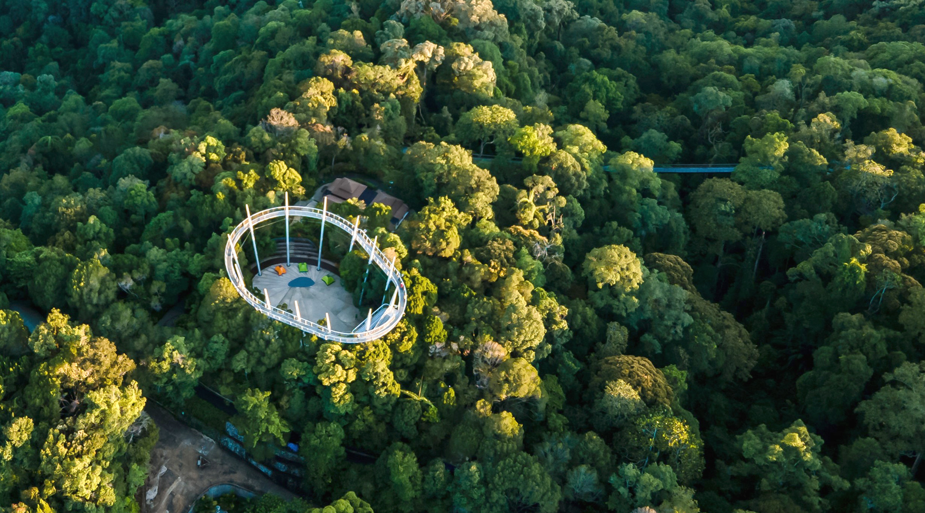 UNF sustainability in practice